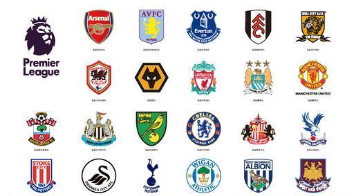 的重视以及 的重视以及