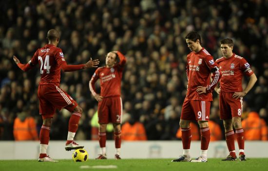 控资源与分 控资源与分