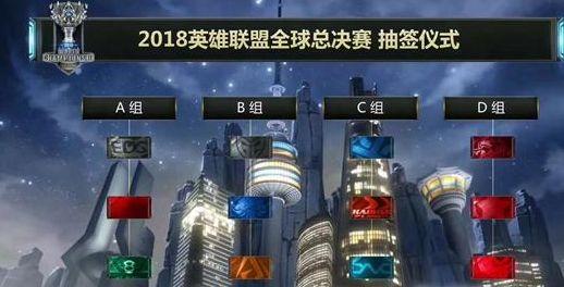 两次只进高